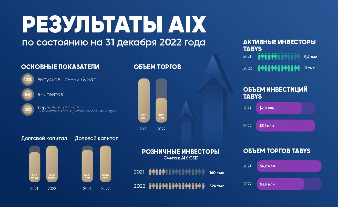 Vgsa Aix Overview | AIX